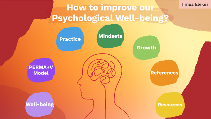 Hand-out: How To Improve Our Psychological Well-being? By Timea Elekes ...