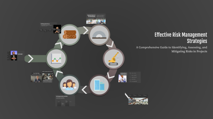 Effective Risk Management Strategies by John Doe on Prezi