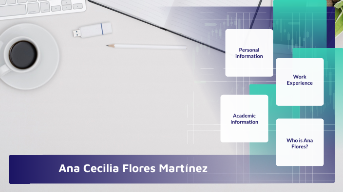 Introduce your self by Ana flores on Prezi
