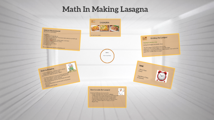 Math In Making Lasagna by Carla Gonzalez- Pineda on Prezi