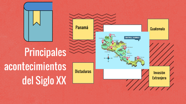 Acontecimientos Del Siglo XX By Silvya Perez On Prezi