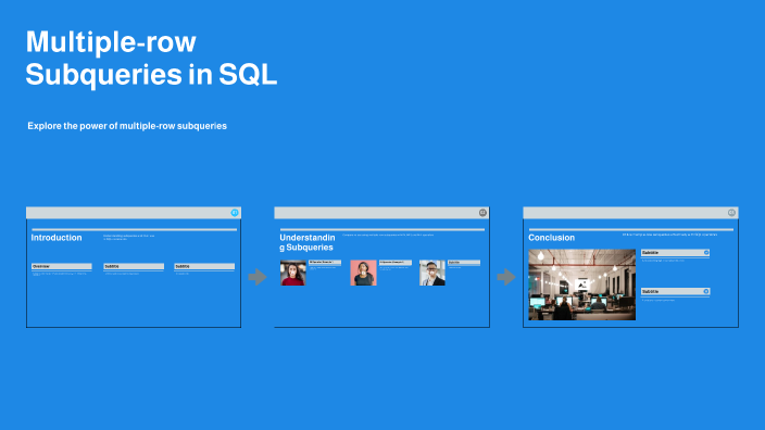 Multiple-row Subqueries in SQL by Squad Team on Prezi