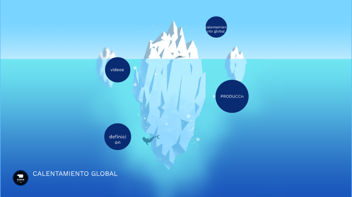 EL CALENTAMIENTO GLOBAL by arantza orozco on Prezi