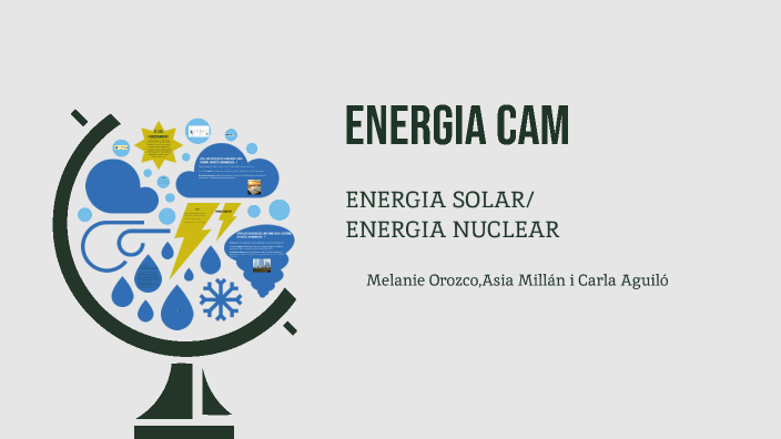 Energia Solar by Melanie Orozco on Prezi