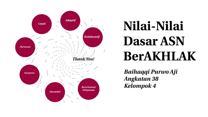 Nilai-Nilai Dasar ASN BerAKHLAK By Baihaqqi Aji On Prezi