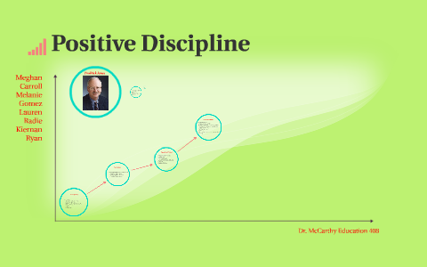 Positive Discipline by Meghan Carroll on Prezi