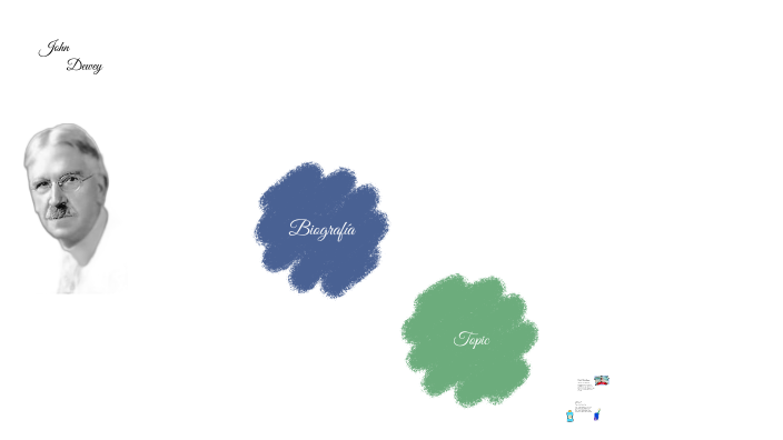 john dewey by reyna espinosa on Prezi