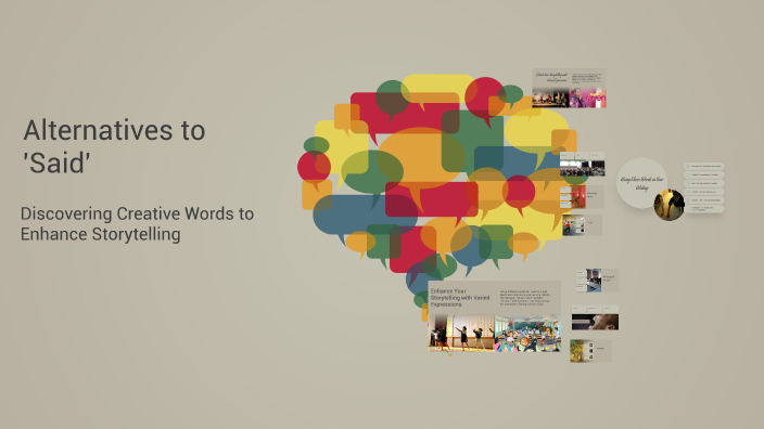 Exploring Expressions: Alternatives to 'Said' by shahd almaliki on Prezi