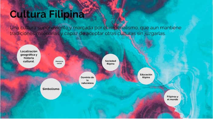 Cultura Filipinas by Daniel Cruz Rodríguez on Prezi