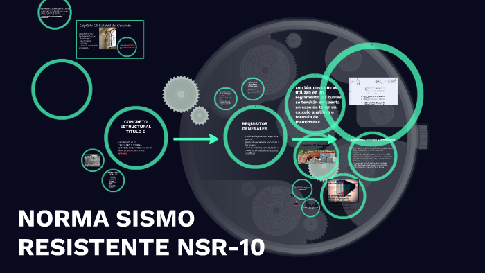 NORMA SISMO RESISTENTE NSR-10 By Fabianandres Alvirafranco