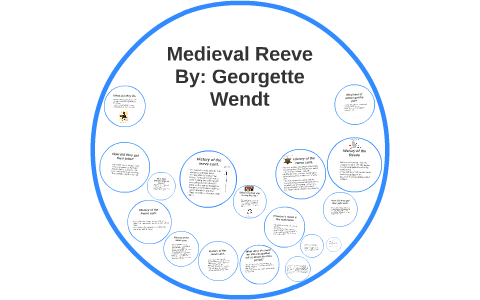 Medieval Reeve by Georgette Wendt on Prezi