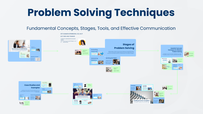 Problem Solving Techniques by siti sumaryatiningsih on Prezi
