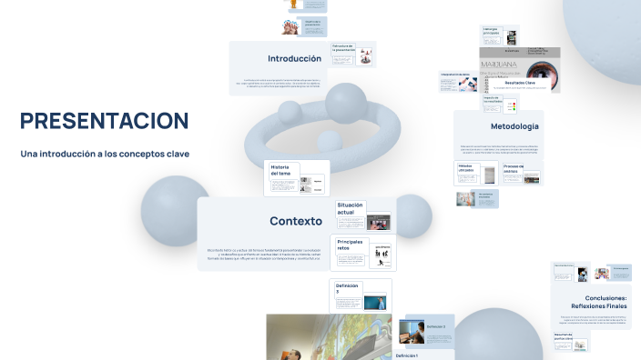 PRESENTACION by Sofia on Prezi