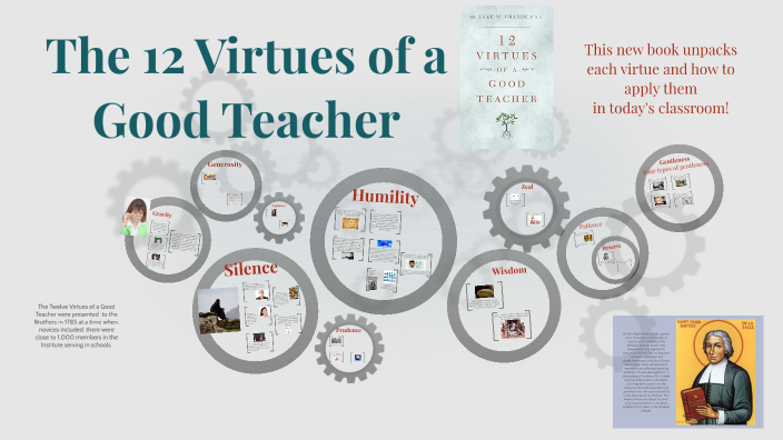 The 12 Virtues of Good Teachers by Rebecca Rook on Prezi