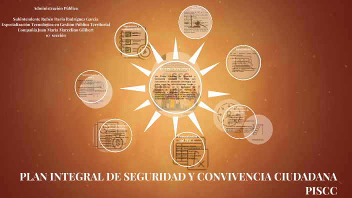 PLAN INTEGRAL DE SEGURIDAD Y CONVIVENCIA CIUDADANA by ruben rodriguez ...