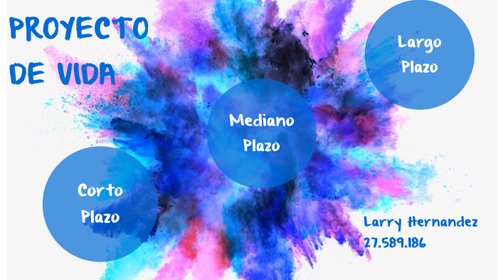 Proyecto de Vida by Larry Hernandez on Prezi