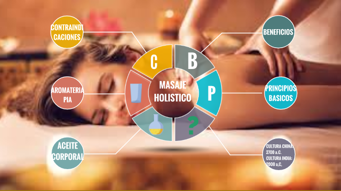 Masaje holistico online beneficios