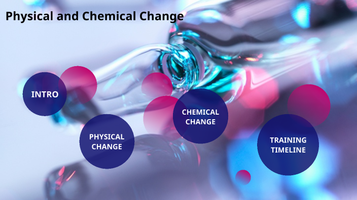 Physical and Chemical Changes by Adrienne Moss on Prezi
