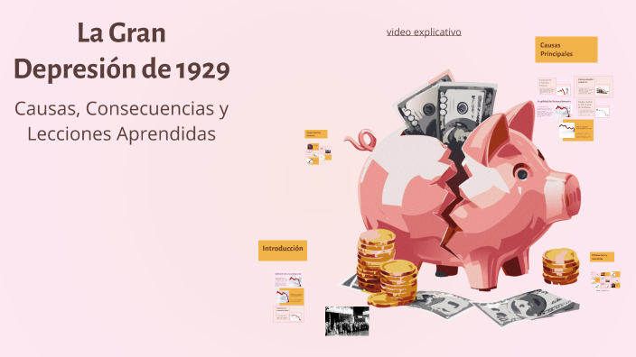 La Gran Depresión de 1929 by juan montoya on Prezi