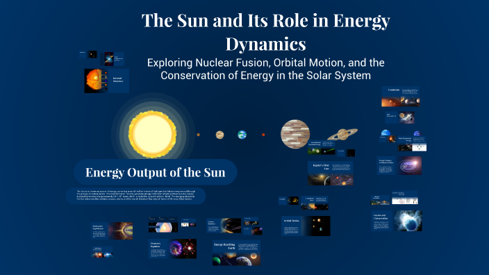 Sun Roles The Sun and Its Role in Energy Dynamics by Sarvesh on Prezi