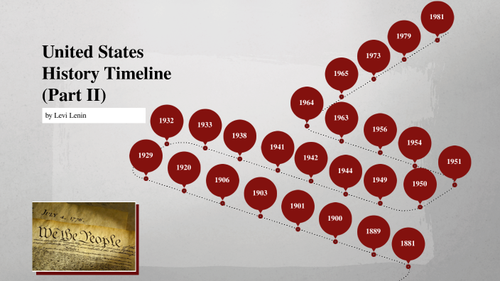 US History Timeline (S1 - Part 2) by Levi Lenin on Prezi