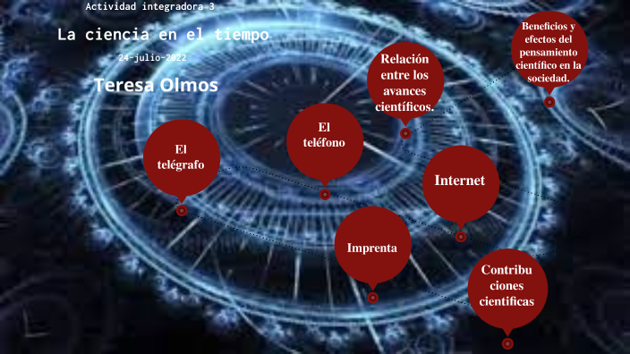 La ciencia en el tiempo by maria teresa olmos torres on Prezi