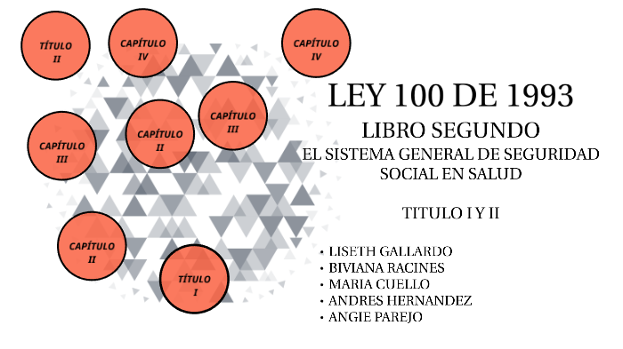 LEY 100 DEL 1993 LIBRO II TITULO I Y II By Angie Parejo On Prezi