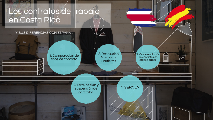 Diferencia Horaria Entre Costa Rica Y España prezi.com