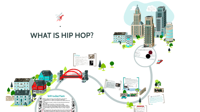 What is Hip Hop? by Kanika Sharma on Prezi