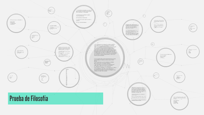 Prueba de filosofia by maria camila arevalo torrado on Prezi