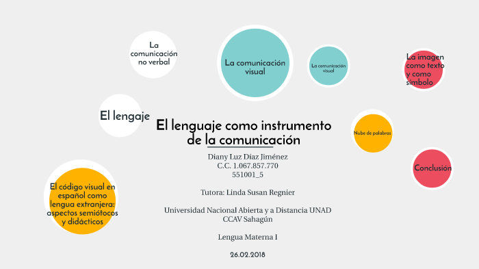 El lenguaje como instrumento de la comunicación by Diany Luz Diaz ...