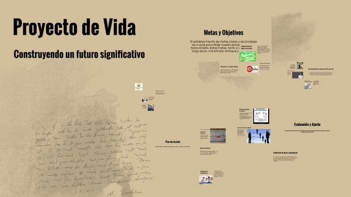 Proyecto de Vida by Jenniffer garcia on Prezi