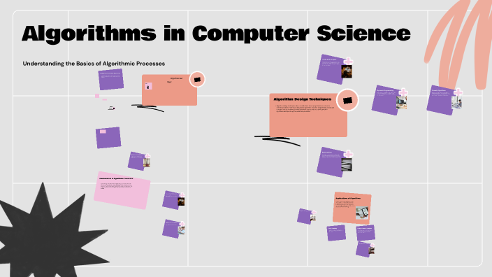 Algorithms in Computer Science by Tillavoldiyeva Ruhshona on Prezi