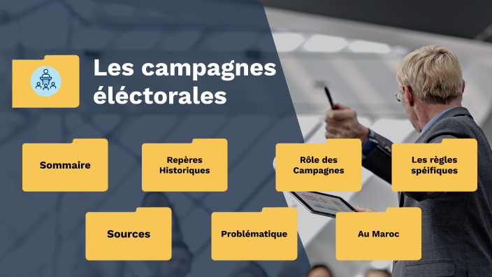 A Quoi Servent Les Numéros Sur Les Gobelets Mcdo Les campagnes électorales by lyna azzabi on Prezi