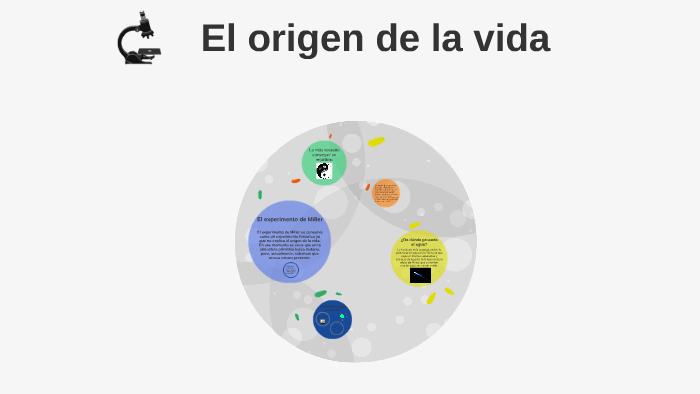 El origen de la vida by Yaiza Soria Sanz on Prezi