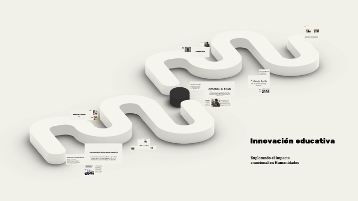 Innovación educativa by on Prezi