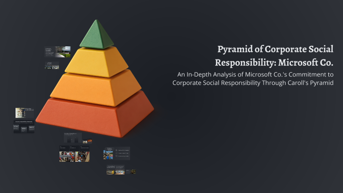 Pyramid of Corporate Social Responsibility: Microsoft Co. by Scott