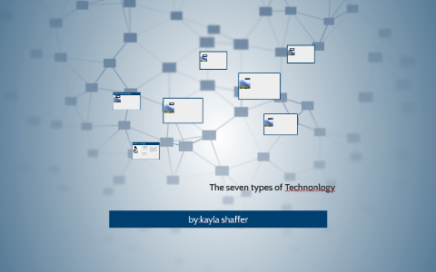 The seven types of technonlogy by kayla shaffer on Prezi