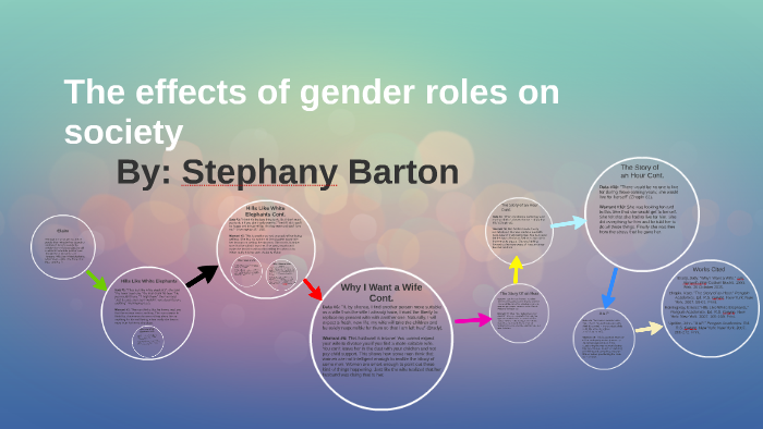 The effects of gender roles on society by Stephany Barton on Prezi