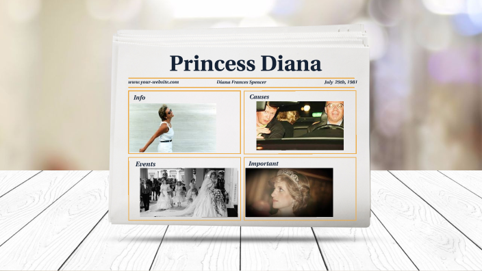 Princess Diana presentation by Mariah Hernandez on Prezi