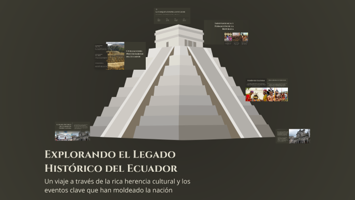Explorando el Legado Histórico del Ecuador by LYNDA on Prezi