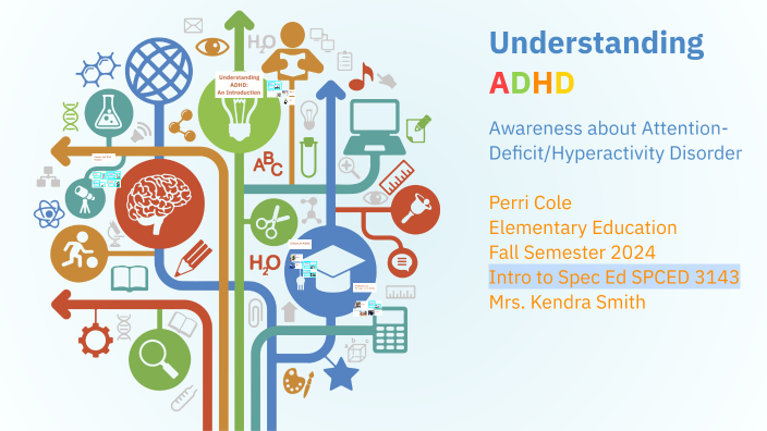 Understanding ADHD by Perri Cole on Prezi