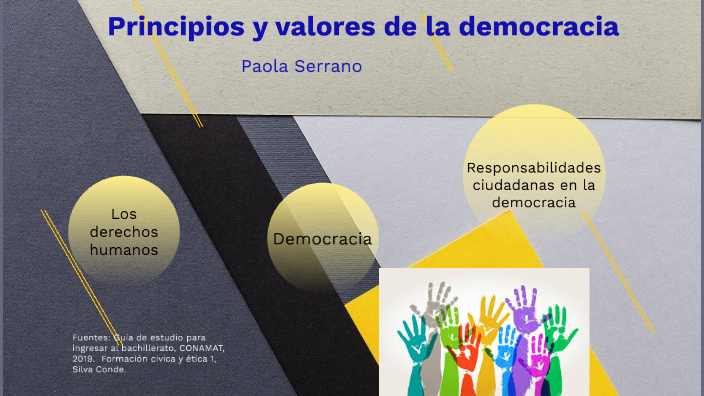 Principios Y Valores De La Democracia By Paola Serrano On Prezi 9050