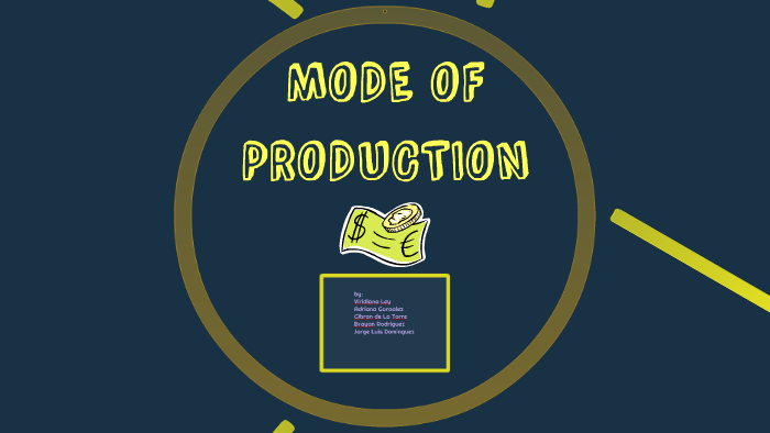 the-types-of-capital-used-in-production-class-12-cbse