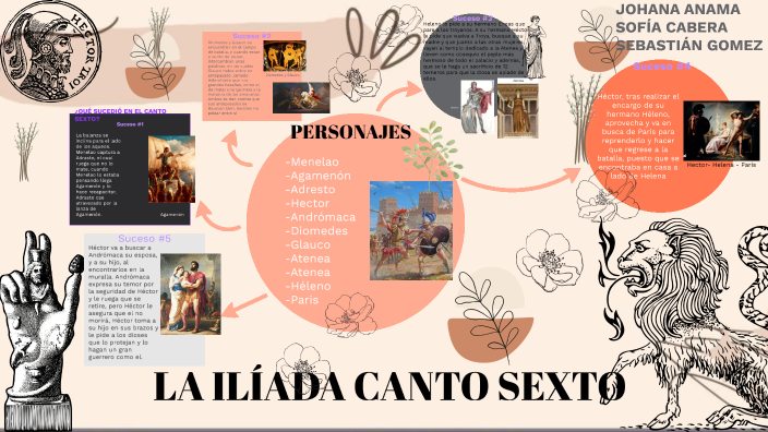 La ilíada canto vi by Johana Anama on Prezi