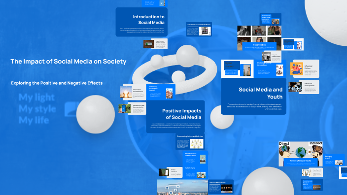 The Impact of Social Media on Society by Jeannick Sikpa on Prezi