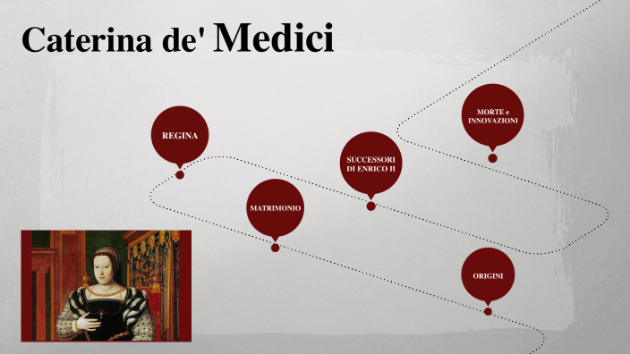 Caterina de' Medici by Chiara Botarelli on Prezi