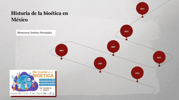 Historia de la bioética en México by Montserrat Jimenez on Prezi