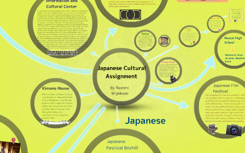 japanese culture assignment