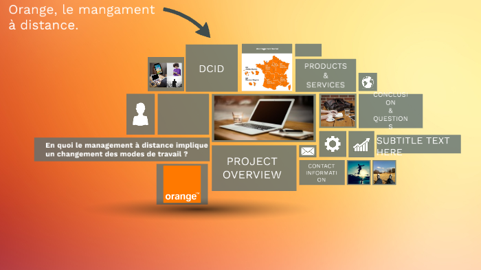 Le management à distance by Hajar Zen on Prezi